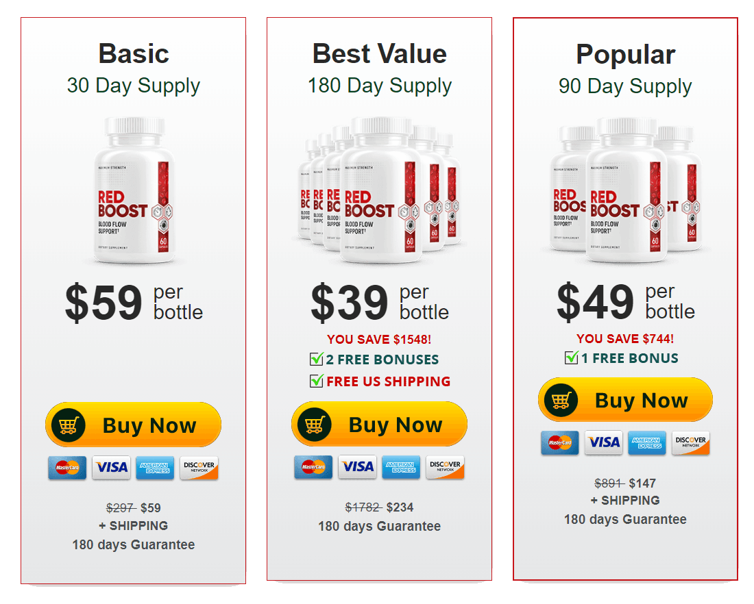 Mymorningtonic.com price